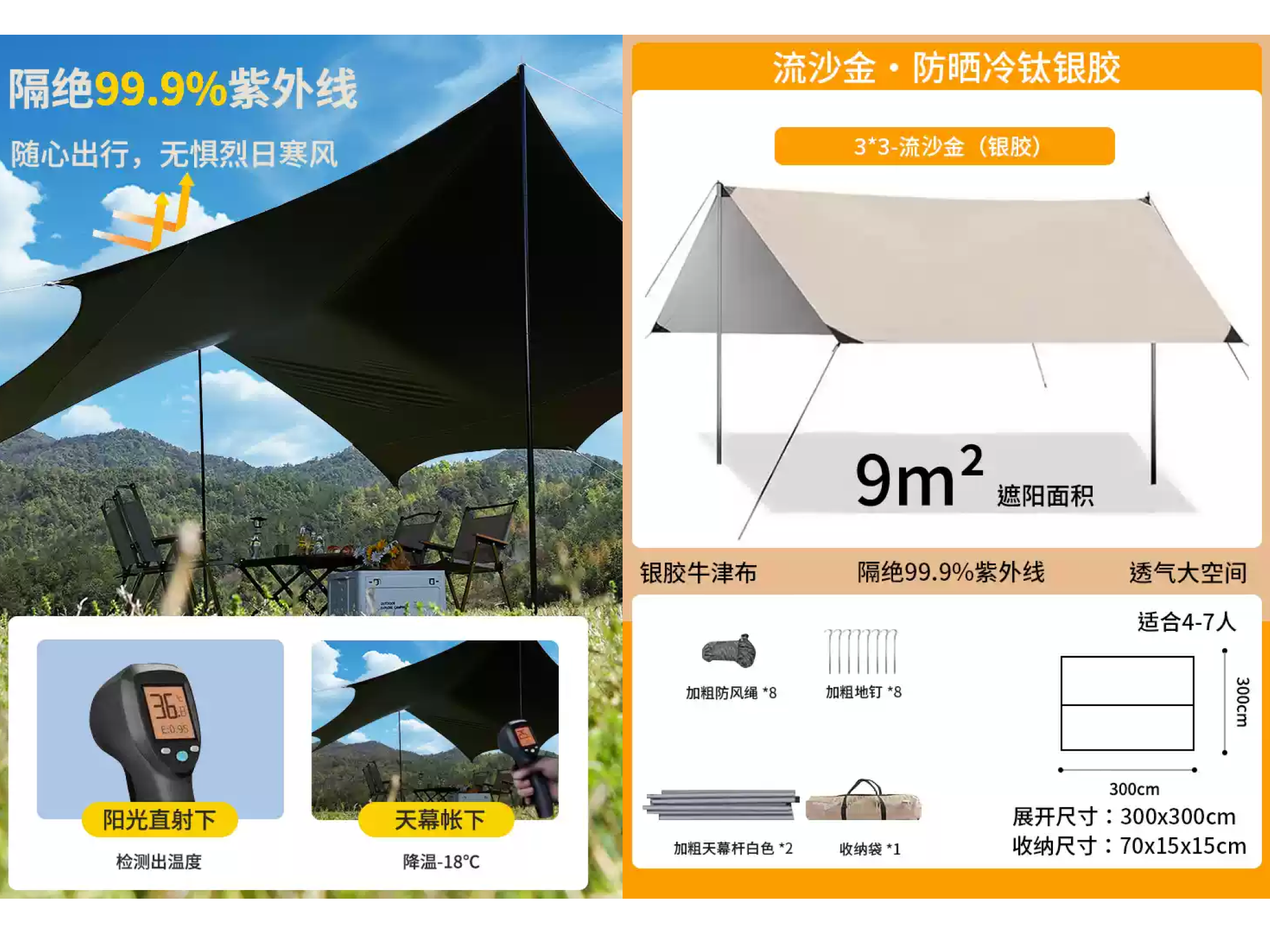 E-commerce Translation - Translated